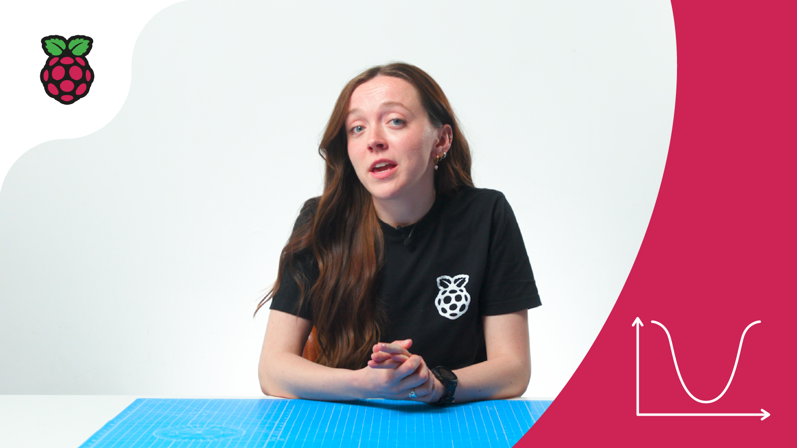 Teach computing: Pedagogy in practice - Semantic waves