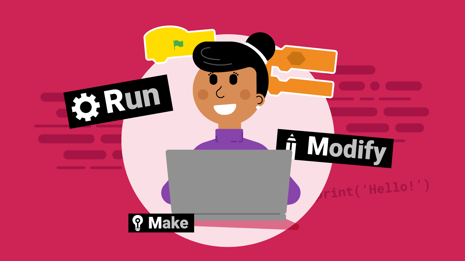 Using PRIMM to teach programming